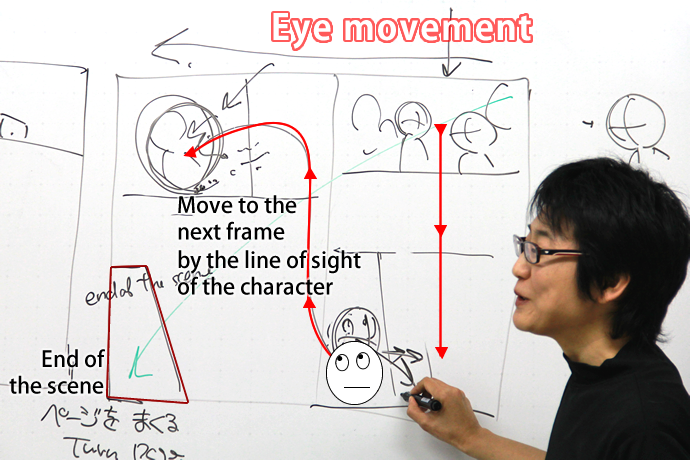 Преподаватель школы объясняет направление взгляда читателя на странице манги © Нихон Манга Дзюку